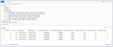 DateDiff 2-Time SQL Databricks に対する画像結果