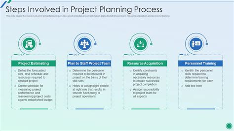Project Management Planning に対する画像結果