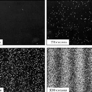 Single Slit Interference Pattern కోసం చిత్ర ఫలితం