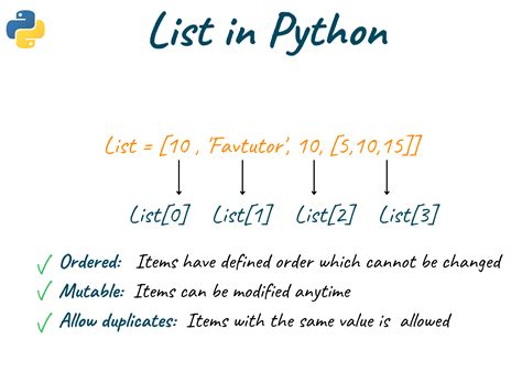 Image result for Dictionary List Python