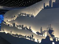 Enhancing Visual Representation of a Project に対する画像結果