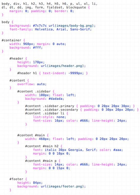 Toradh íomhá ar Basic CSS Code
