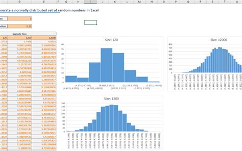 Image result for Excel Spreadsheet with Random Numbers
