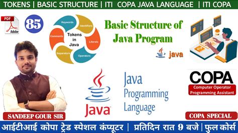 Image result for Tokens in Java