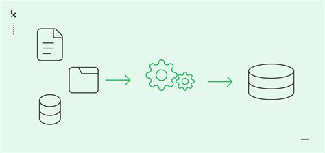Image result for Step On Data Preparation Machine Learning