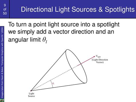Point Source Illumination in Computer Graphics に対する画像結果