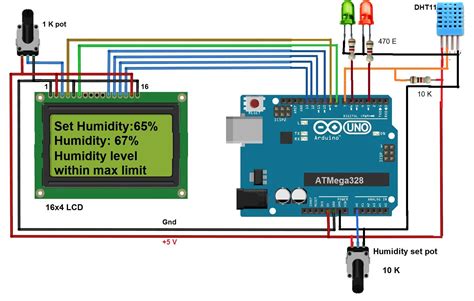 Toradh íomhá ar Humidity Temperature Sensor Switch