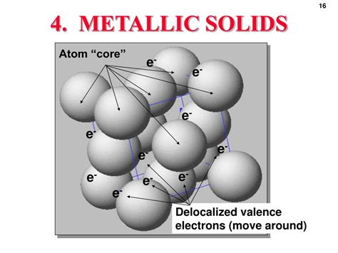 Image result for Metallic Structure in Solid State
