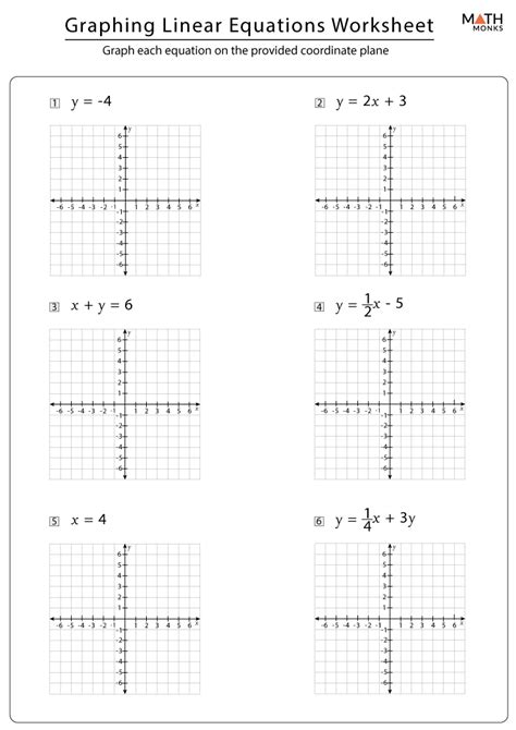 Image result for Graphing Linear Equations Worksheet Answers