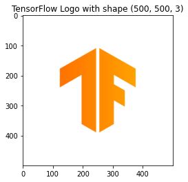 Image result for Tensorflow Logo Without Background