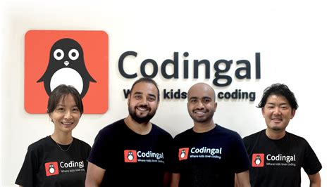 Image result for Codingle