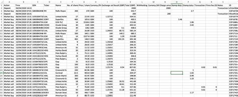 Image result for Trading Software in SQL Format
