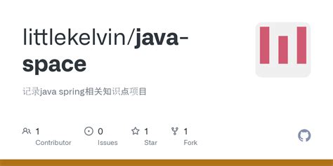 Image result for Java Space Code