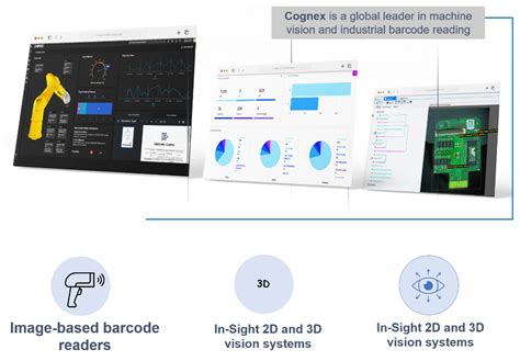Image result for Cognex Vision Systems Logo