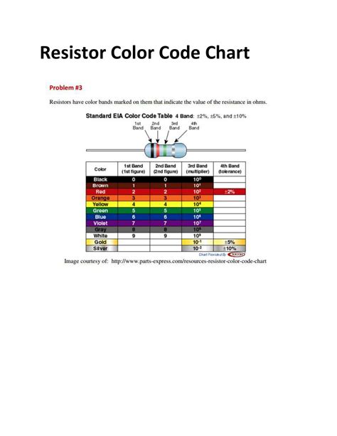 Image result for Antique Resistor Color Code Chart