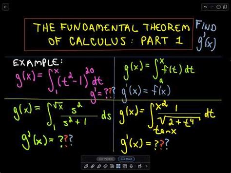 Image result for Integral of Chain Rule