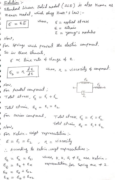 Standard Linear Solid Models Problems に対する画像結果