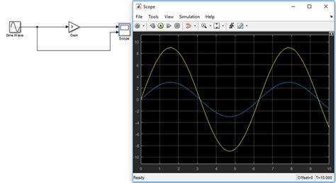 Image result for Matlab/Simulink Model Icon