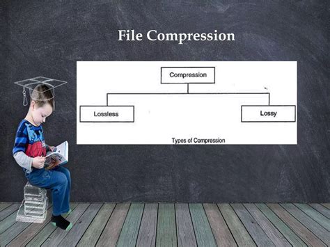 Image result for File Size Formula