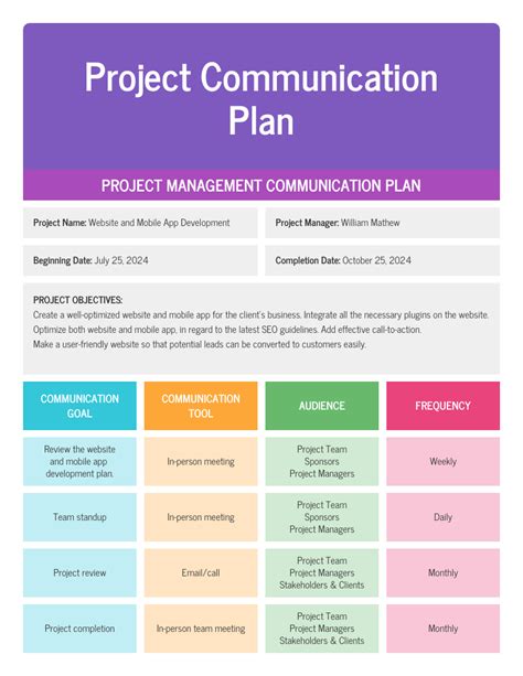 Image result for Project Management Communication Plan Template