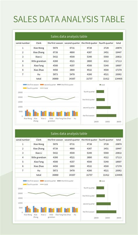 Afbeeldingsresultaten voor Excel DataTable Template
