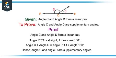 Types of Math Proofs に対する画像結果