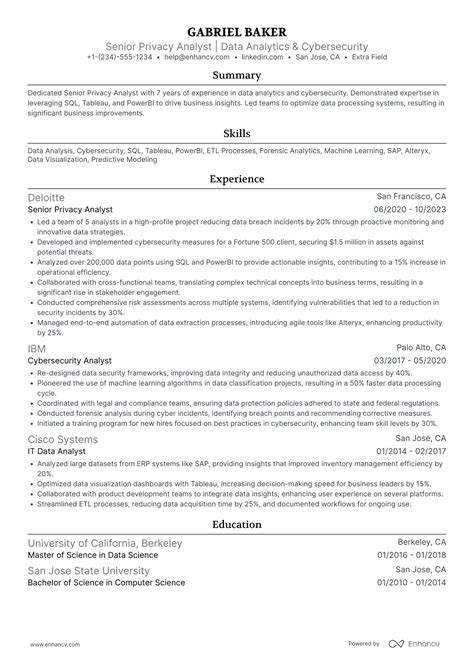 Image result for Manager PWC Resume Example