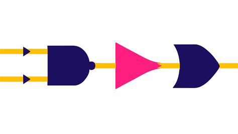 Boolean Logic に対する画像結果