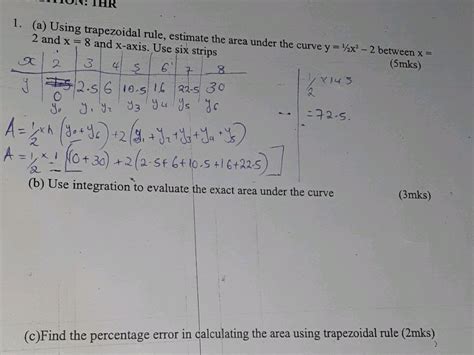 Trapezoidal Rule Area Under a Curve に対する画像結果