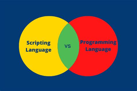 Image result for Scripting vs Programming