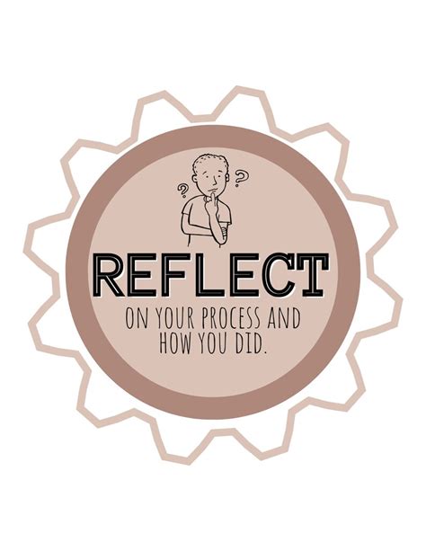 Résultat d’images pour Engineering and Design Process Creative Poster