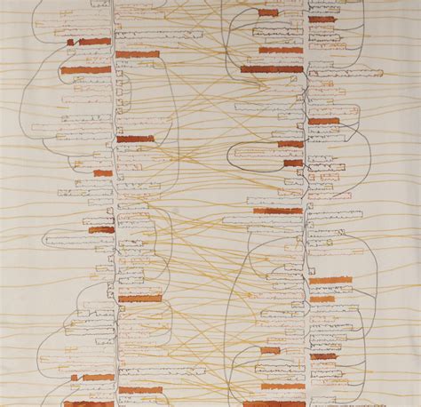 Image result for Source of Materials Example