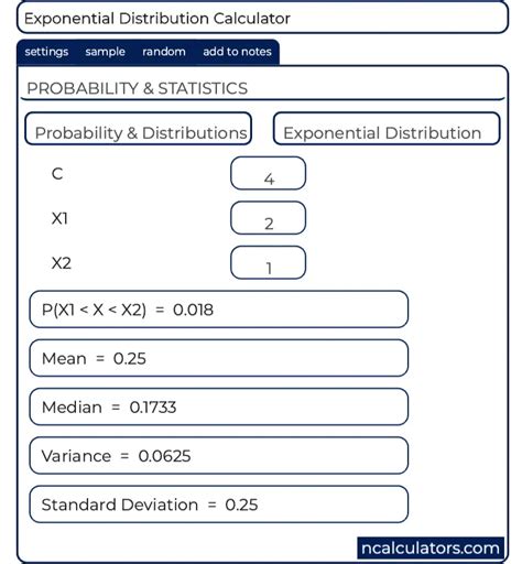 Image result for Exponential Distribution Standard Deviation