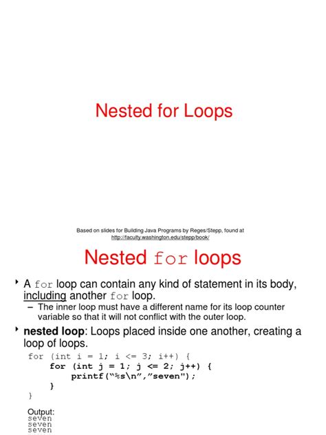 Image result for Triple Nested for Loop