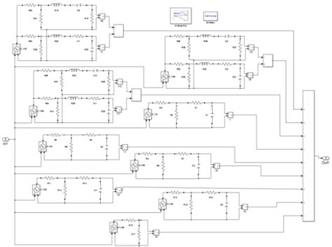 Image result for MATLAB RLC Circuit Simulation