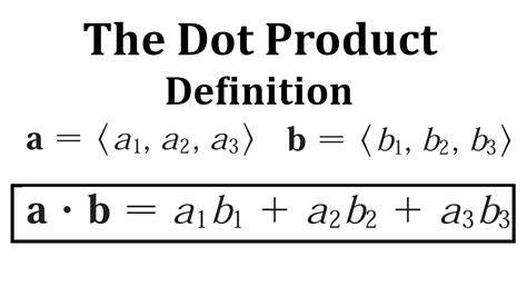 Image result for Vector Dot Product Example