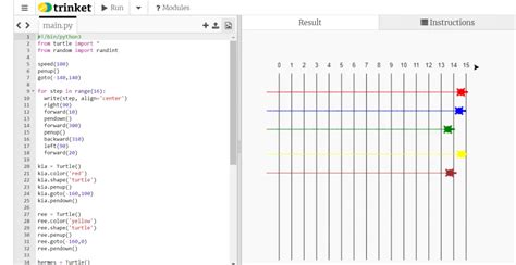 Python Center Examples に対する画像結果