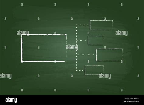 Rectangle Flow Chart に対する画像結果
