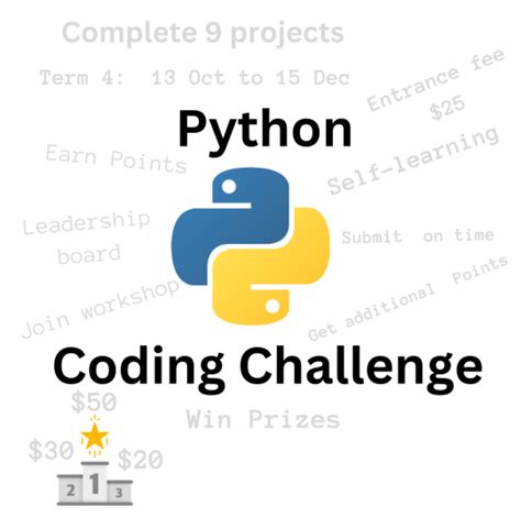 Image result for Coding Challenge PPT