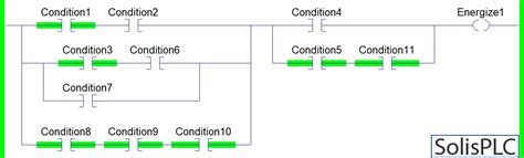 Ladder Programming Flowline に対する画像結果