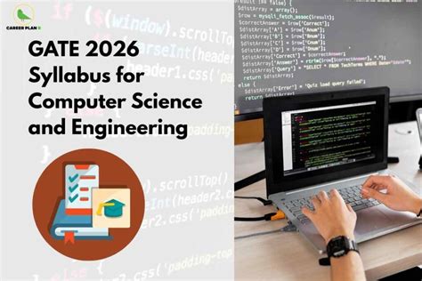 Image result for Gate Computer Science Syllabus