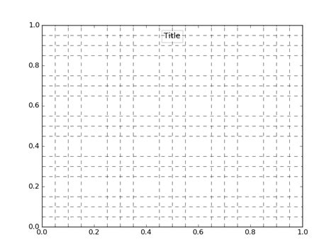 Afbeeldingsresultaten voor Python Transparent Background
