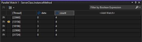 Image result for Visual Studio Debug On Multi Thread