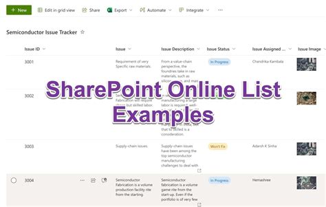 Image result for SharePoint Lists