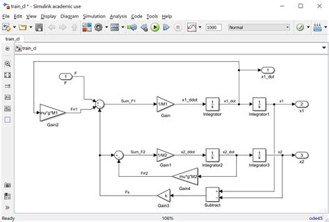 Image result for Simulink Check PID Voltage