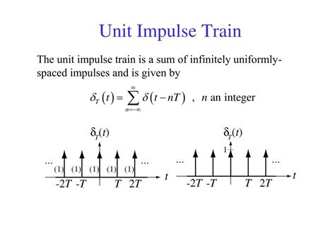 Image result for Unit Impulse Function Sampling