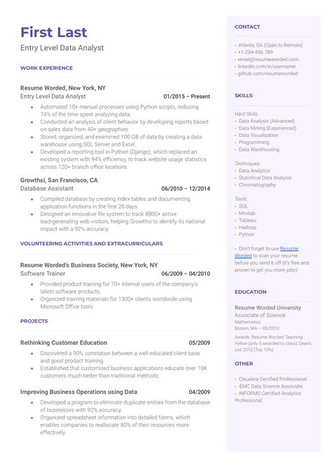 Image result for Entry Level Data Analyst Resume Examples