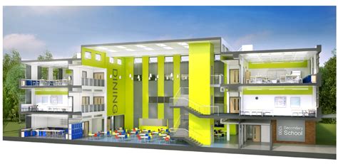 Image result for School Class Off-Task