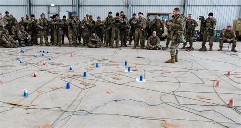 Image result for Unity of Command Army