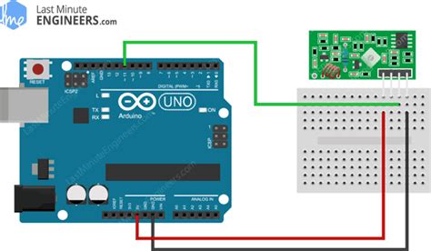 Image result for 433MHz Module Arduino